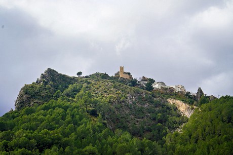 Guadalest