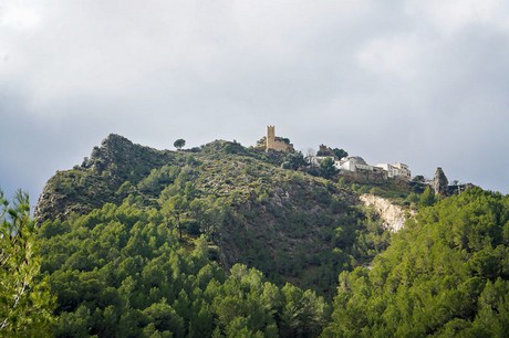 Guadalest