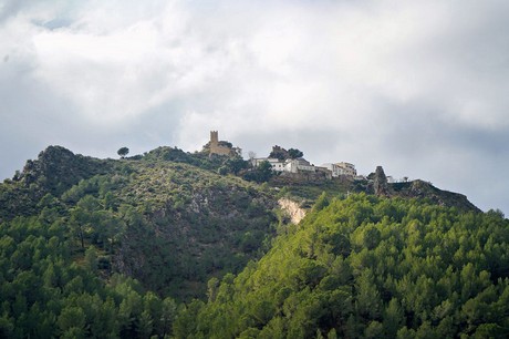Guadalest